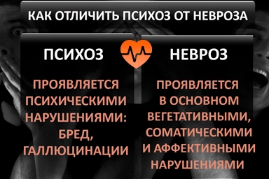 Лечение психоза в Володарске